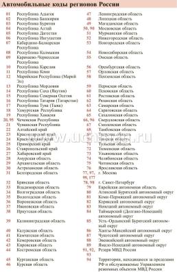 Ежедневник "Издательство "Учитель" — интернет-магазин УчМаг
