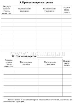 Сертификат о профилактических прививках (форма №156/у-93) — интернет-магазин УчМаг