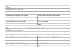 Медицинская карта пациента, получающего медицинскую помощь в амбулаторных условиях — интернет-магазин УчМаг