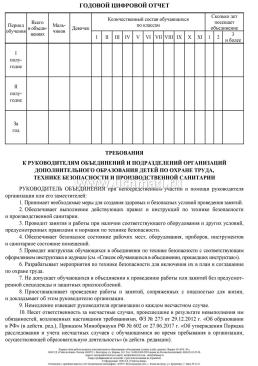Журнал учёта работы педагога дополнительного образования — интернет-магазин УчМаг