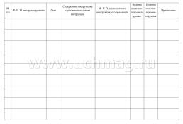 Журнал инструктажа учащихся по технике безопасности при организации и проведении туристических походов, экспедиций и экскурсий — интернет-магазин УчМаг