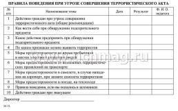 Зачетная книжка по правилам безопасности: (Формат 84х60/16, блок писчая пл.60, обложка офсетная пл.120, 24с.) — интернет-магазин УчМаг