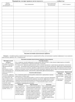 Журнал старшего воспитателя детского сада — интернет-магазин УчМаг