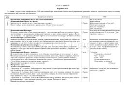 Физическое развитие детей 3-4 лет. Март-май. Планирование НОД. Технологические карты: 32 карты — интернет-магазин УчМаг