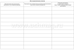 Познавательно-исследовательская деятельность детей. Опыты и эксперименты с веществами и материалами. Весна. Младшая группа (от 3 до 4 лет): комплект из 16 карт — интернет-магазин УчМаг