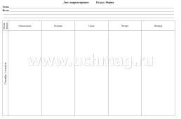 Познавательное развитие. Формирование математических представлений у детей. Планирование образовательной деятельности на каждый день. Подготовительная группа — интернет-магазин УчМаг