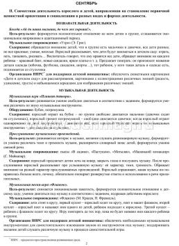 Музыкальное развитие детей 2-3 лет. Планирование деятельности на каждый месяц. Сентябрь-май: комплект из 36 тематических карт-планов с методическим — интернет-магазин УчМаг