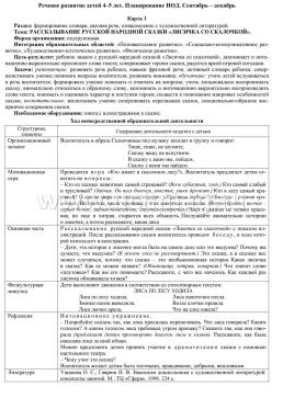 НОД. Речевое развитие детей 4-5 лет.  Сентябрь-декабрь: 72 карты с методическим сопровождением — интернет-магазин УчМаг