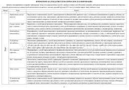 Живое слово как основа развития речи дошкольника. Руководство речевой деятельностью: пересказ, чтение, беседа. Средняя группа (от 4 до 5 лет). Март-май: 48 карт — интернет-магазин УчМаг