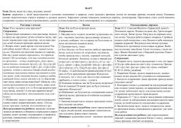 Живое слово как основа развития речи дошкольника. Руководство речевой деятельностью: беседа,  пересказ, чтение. Старшая группа (от 5 до 6 лет). Март-май: 48 — интернет-магазин УчМаг