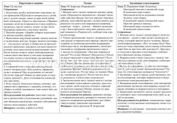 Живое слово как основа развития речи дошкольника. Руководство речевой деятельностью: пересказ, беседа, чтение. Подготовительная группа (от 6 до 7 лет) — интернет-магазин УчМаг