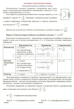 Физика. 7-11 классы. Основные определения и формулы: комплект из 8 карт для подготовки к контрольным работам, экзаменам — интернет-магазин УчМаг