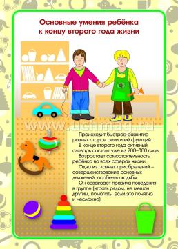 Психология и педагогика детей раннего возраста. Ширмы с информацией для родителей и педагогов из 6 секций — интернет-магазин УчМаг