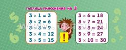 Умный веер. Математика. 1-4 классы: основные термины и понятия + занимательные задания — интернет-магазин УчМаг