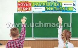 Плакат-полоска "Лента букв и звуков" — интернет-магазин УчМаг